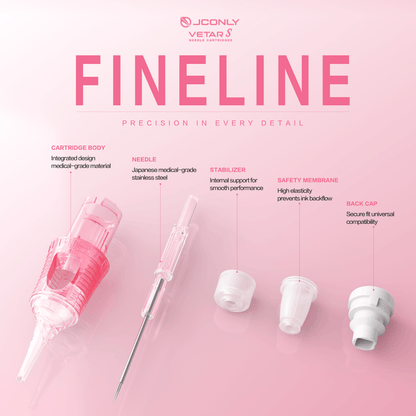 JCONLY VETAR S Fineline cartridge detail reference